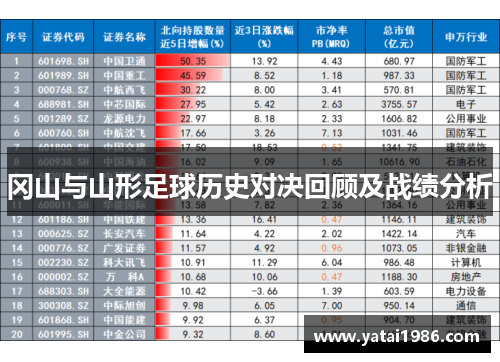 冈山与山形足球历史对决回顾及战绩分析